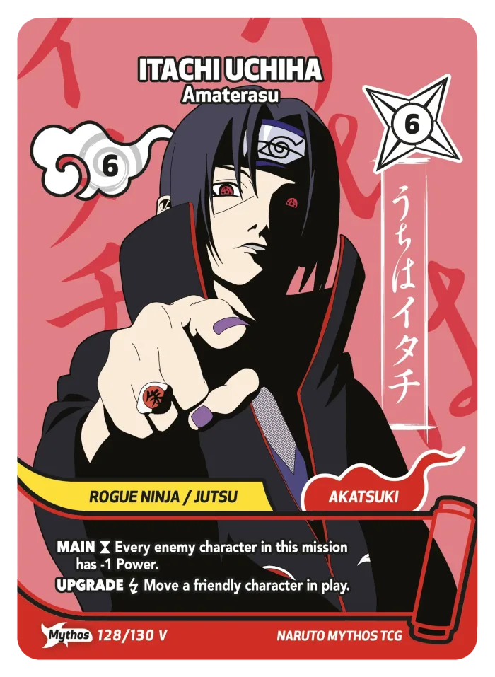 Itachi Uchiha