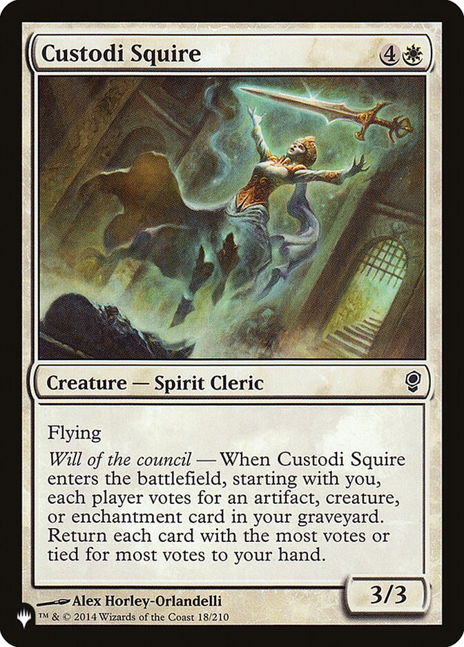Custodi Squire — The List CNS-18/5581