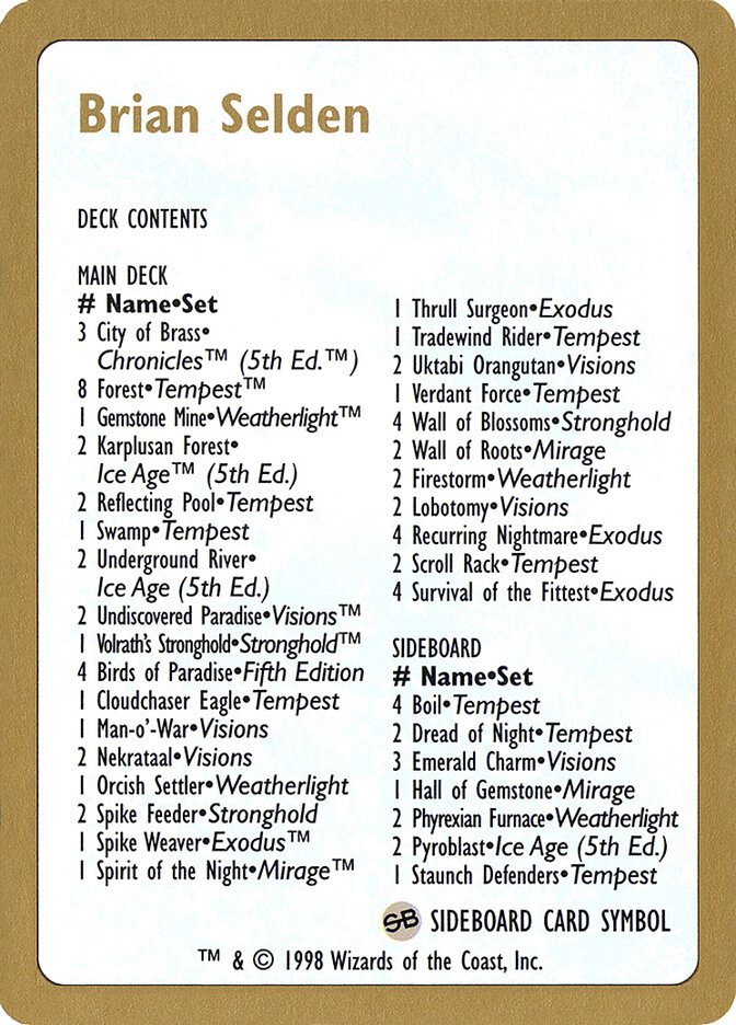 Brian Selden Decklist — World Championship Decks 1998 bs0b/117
