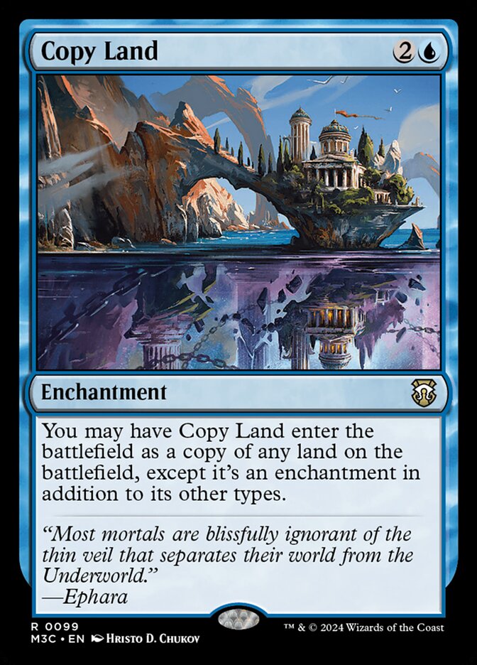 Copy Land — Modern Horizons 3 Commander 99/398
