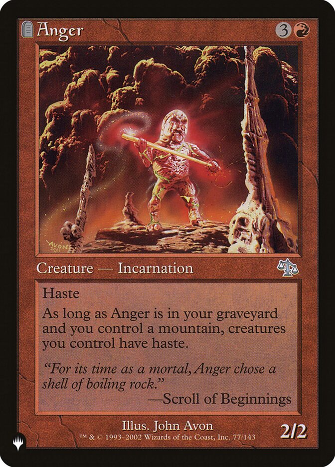 Anger — The List JUD-77/5581