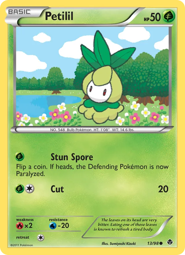 Petilil — Emerging Powers 13/98