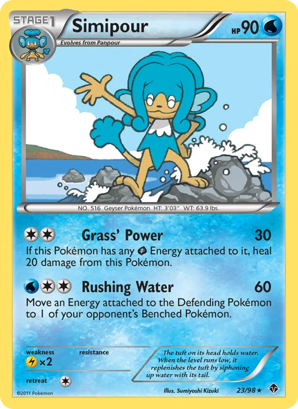 Simipour — Emerging Powers 23/98