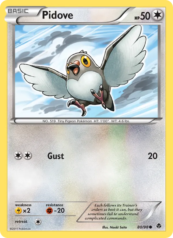 Pidove — Emerging Powers 80/98