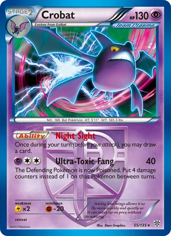 Nostenfer — Tempète Plasma 55/135