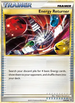 Récupérateur d’énergie