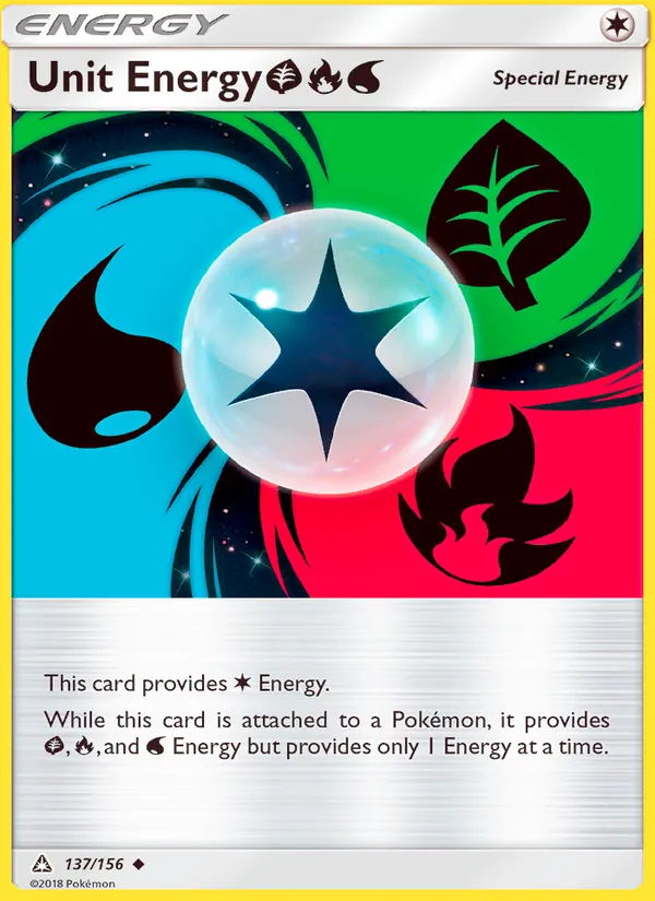 Énergie Unitaire GrassFireWater — Ultra-Prisme 137/156