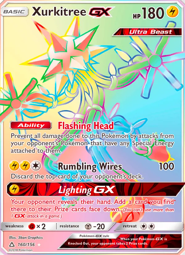 Câblifère GX — Ultra-Prisme 160/156