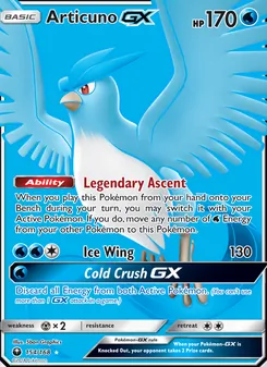 Artikodin GX