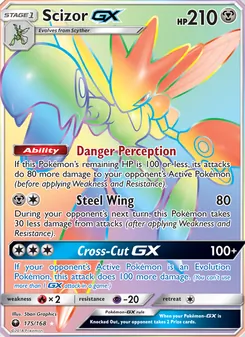 Cizayox GX