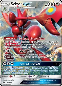 Cizayox GX