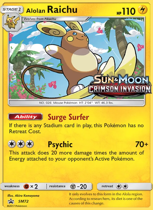 Raichu d’Alola — Promo SM SM72/248