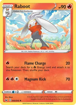 Lapyro