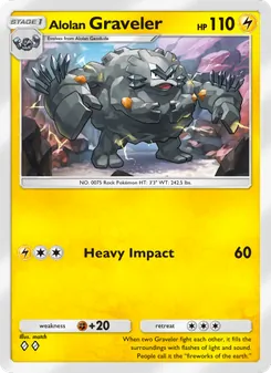 Gravalanch d’Alola