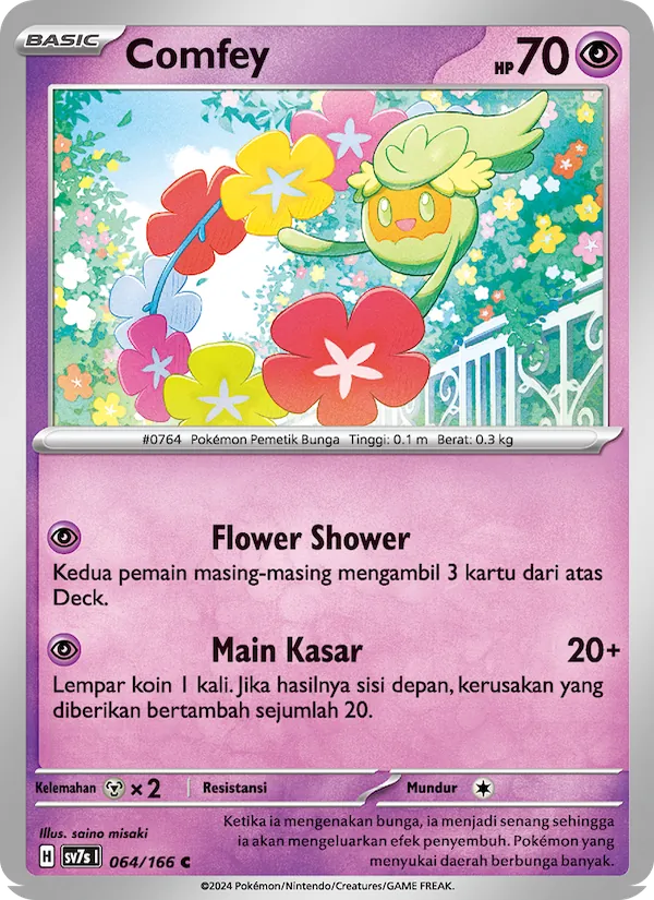 Comfey — Bimbingan Rasi 064/166