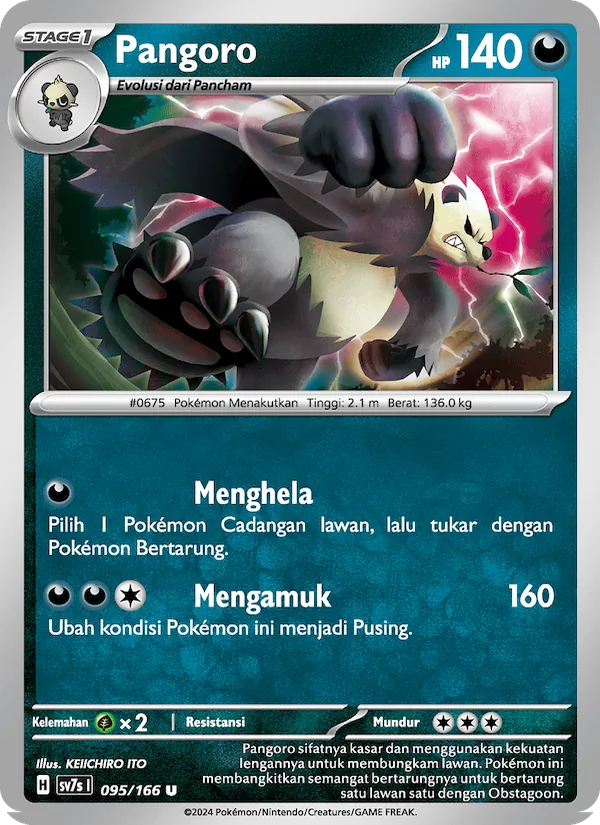 Pangoro — Bimbingan Rasi 095/166