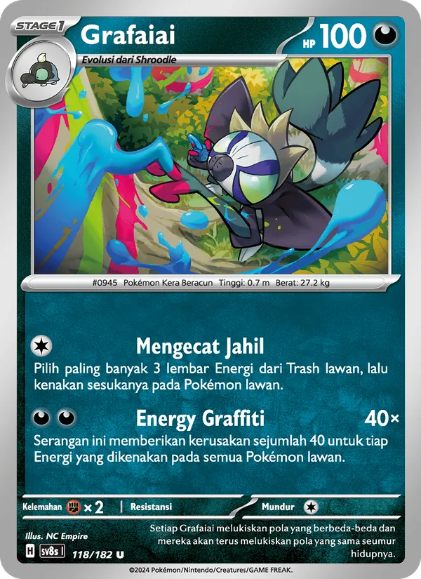 Grafaiai — Kilat Rasi 118/182