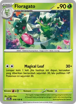 Floragato