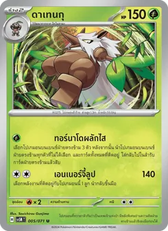 ดาเทนกุ