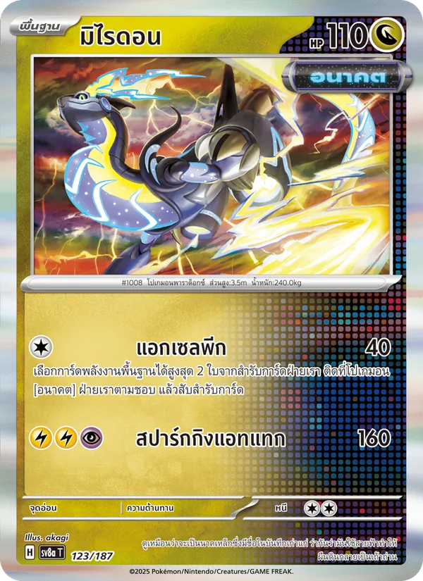 มิไรดอน — เทศกาลเทรัสตัลex 123/187