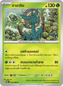 ดาดาริน