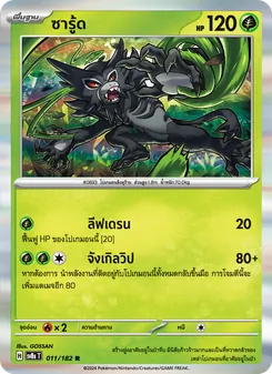 ซารู้ด