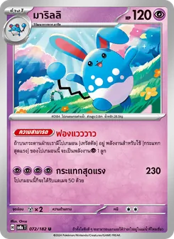 มาริลลิ