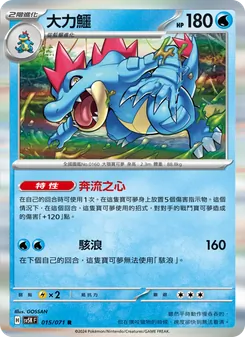 大力鱷