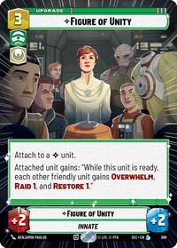 Figure of Unity (Hyperspace)