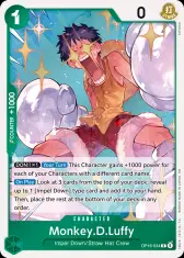 Monkey.D.Luffy