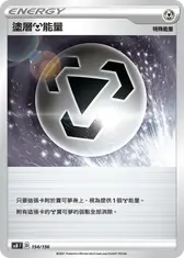 塗層鋼能量