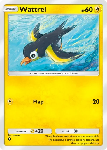Zapétrel